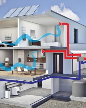 Ventilation double flux